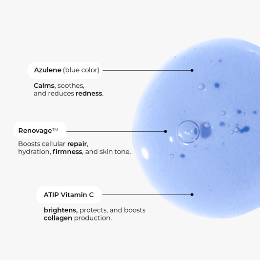 Cellular Blue Repair Serum