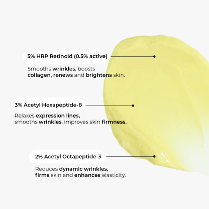 Retinoid 5% Peptide Cream  Cleenlab.