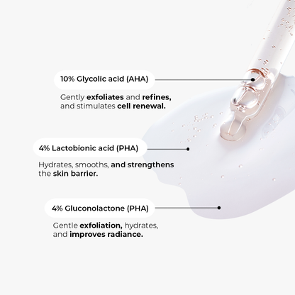 Night Peel AHA + PHA 18%